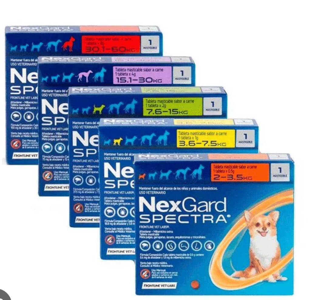 NEXGARD SPECTRA